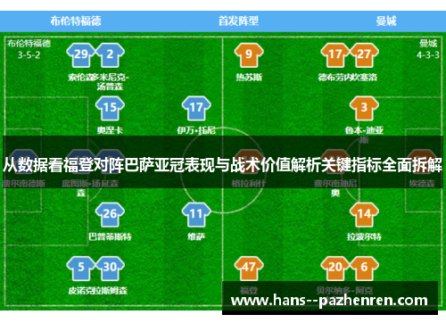 从数据看福登对阵巴萨亚冠表现与战术价值解析关键指标全面拆解 从数据看福登对阵巴萨亚冠表现与战术价值解析关键指标全面拆解