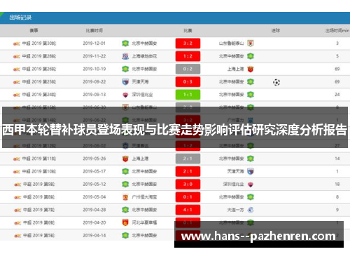 西甲本轮替补球员登场表现与比赛走势影响评估研究深度分析报告