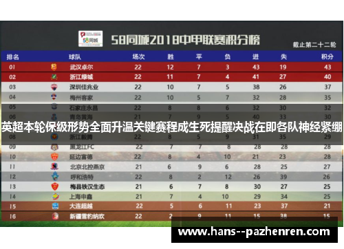 英超本轮保级形势全面升温关键赛程成生死提醒决战在即各队神经紧绷 英超本轮保级形势全面升温关键赛程成生死提醒决战在即各队神经紧绷