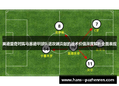 莫德里奇对阵马赛德甲球队进攻端贡献的战术价值深度解析全面表现 莫德里奇对阵马赛德甲球队进攻端贡献的战术价值深度解析全面表现