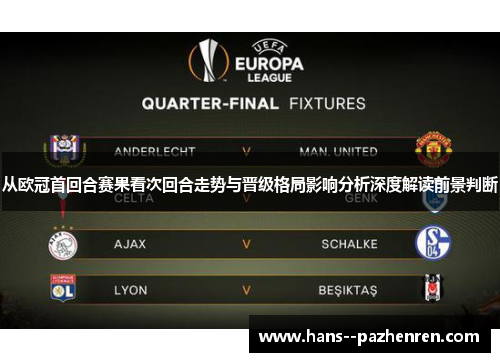 从欧冠首回合赛果看次回合走势与晋级格局影响分析深度解读前景判断 从欧冠首回合赛果看次回合走势与晋级格局影响分析深度解读前景判断