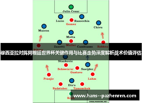 穆西亚拉对阵阿根廷世界杯关键作用与比赛走势深度解析战术价值评估