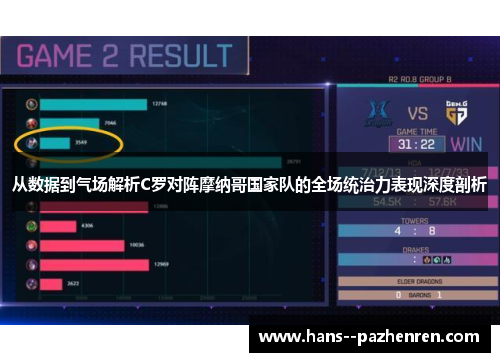 从数据到气场解析C罗对阵摩纳哥国家队的全场统治力表现深度剖析 从数据到气场解析C罗对阵摩纳哥国家队的全场统治力表现深度剖析