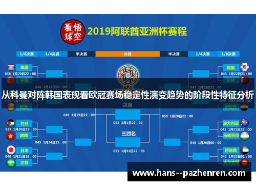 从科曼对阵韩国表现看欧冠赛场稳定性演变趋势的阶段性特征分析 从科曼对阵韩国表现看欧冠赛场稳定性演变趋势的阶段性特征分析