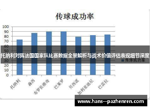 托纳利对阵法国国家队比赛数据全景解析与战术价值评估表现细节深度 托纳利对阵法国国家队比赛数据全景解析与战术价值评估表现细节深度