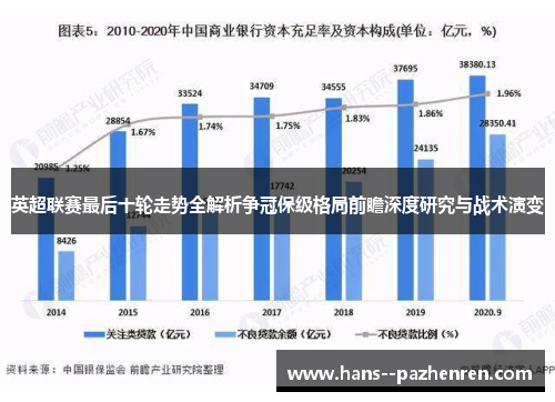 英超联赛最后十轮走势全解析争冠保级格局前瞻深度研究与战术演变 英超联赛最后十轮走势全解析争冠保级格局前瞻深度研究与战术演变